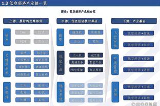 终场哨响，山东泰山多位球员围住本场约旦主裁要说法